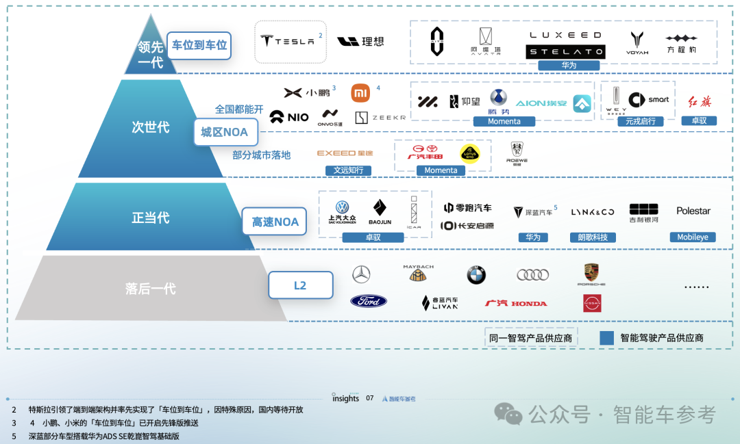 比亚迪版迈巴赫63万开卖,4大黑科技傍身,天神之眼竟是最普通的那个