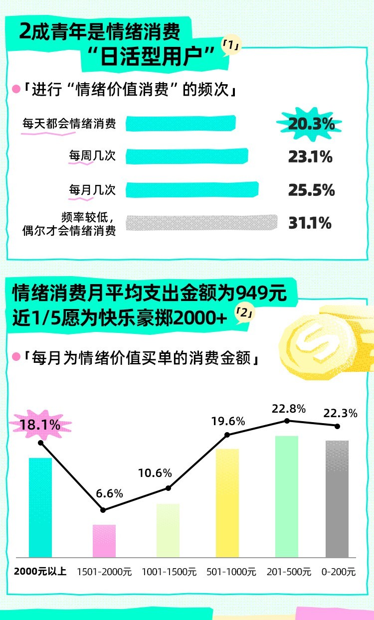 https://x0.ifengimg.com/res/2025/6E2A9C7830BCA3F4AF3FE878CFB7D7DB273E3EE6_size197_w750_h1244.jpg