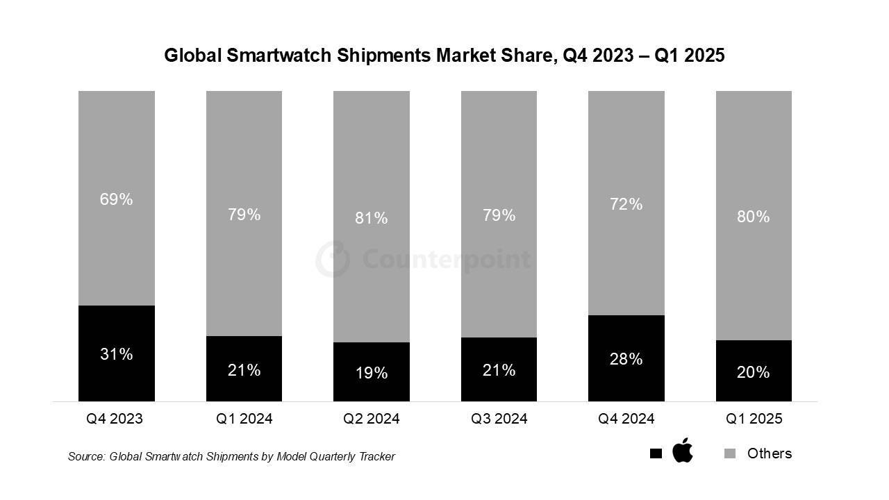 早报|雷军回应质疑:诋毁本身就是一种仰望/消息称iPhone 17不会改名/马斯克版微信官宣