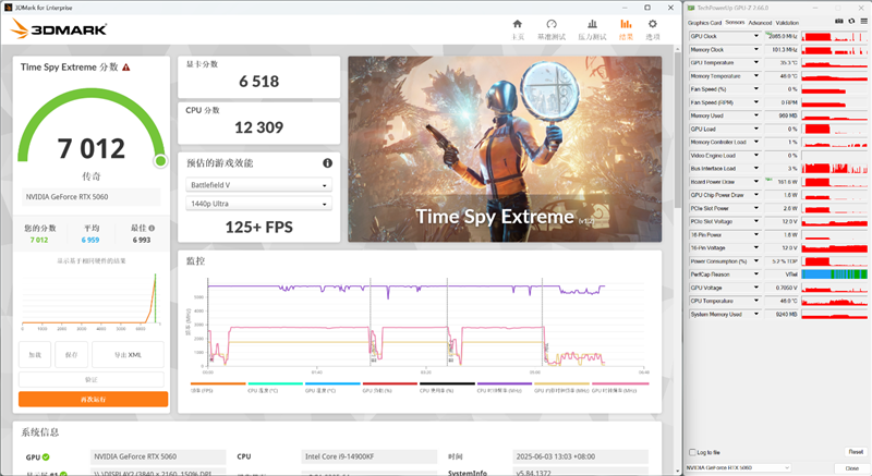 索泰RTX 5060 XGAMING OC显卡评测:不只有潮流设计 性能做工也是同级最强