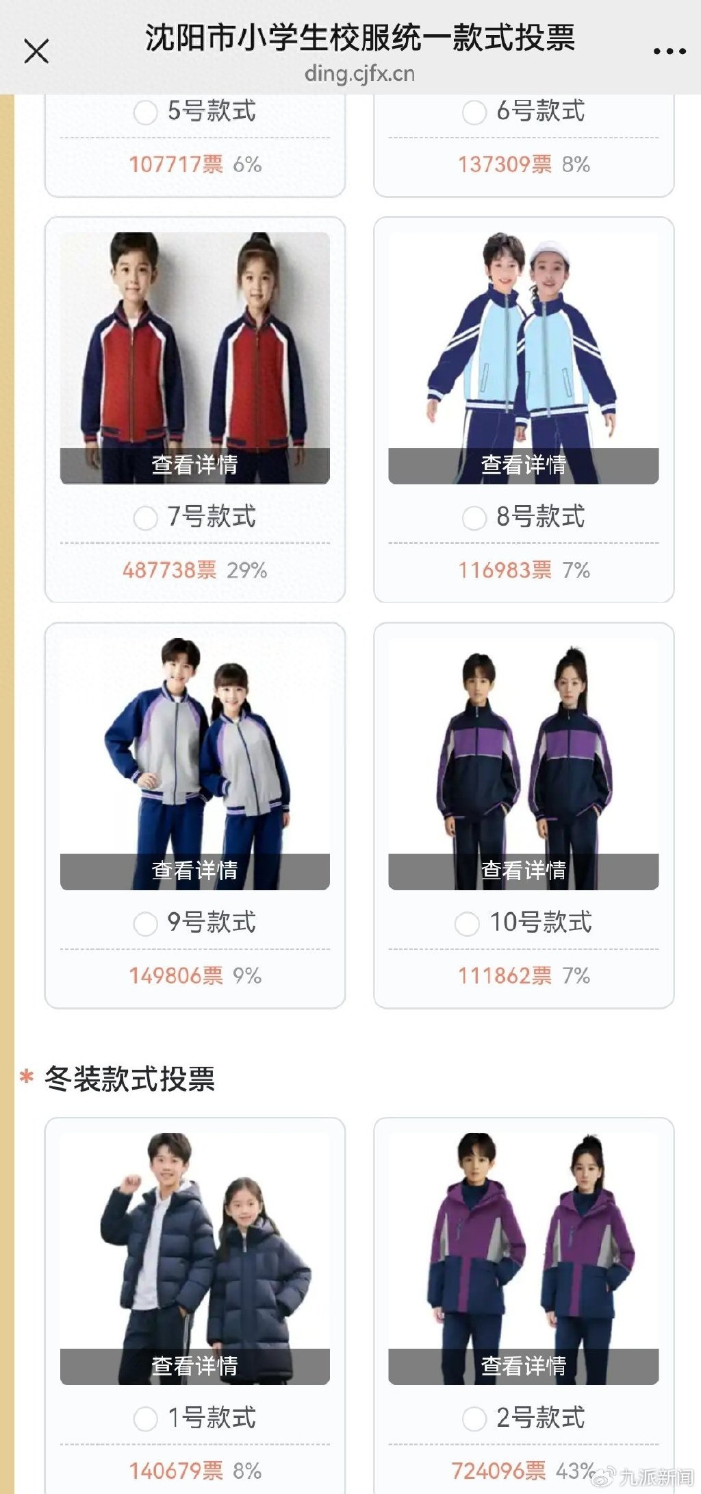 沈阳市中小学校服投票页面。图/投票链接截图
