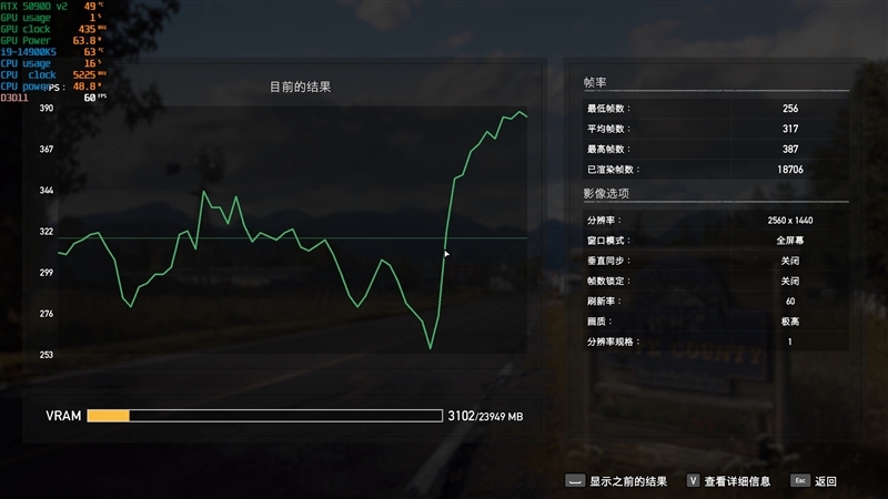 性价比甚至更强!七彩虹iGame RTX 5090 D v2 Vulcan OC 24GB首发评测:领先5080 50%