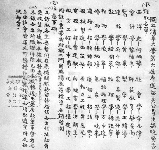 圖2.國立清華大學第六屆考選留美公費生揭曉廣告