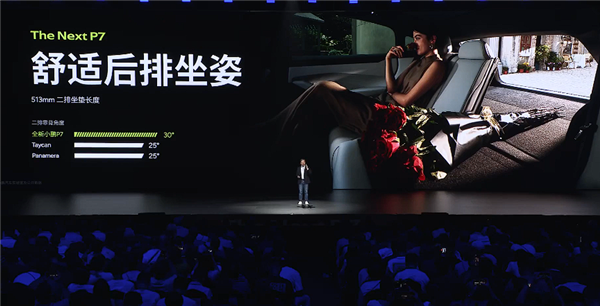 超越百万保时捷!何小鹏:全新小鹏P7可能是后排空间最大的轿跑