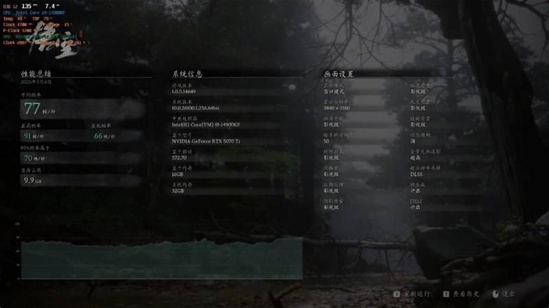 影驰RTX 5070 Ti金属大师白金版OC评测:全新设计 颜值也追上性能和做工