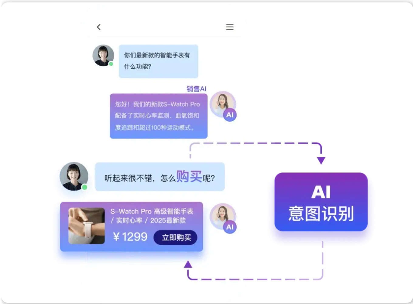 融云入选“中国 AI Agent 服务商 TOP20”,对话 Agent 成运营新引擎_凤凰网