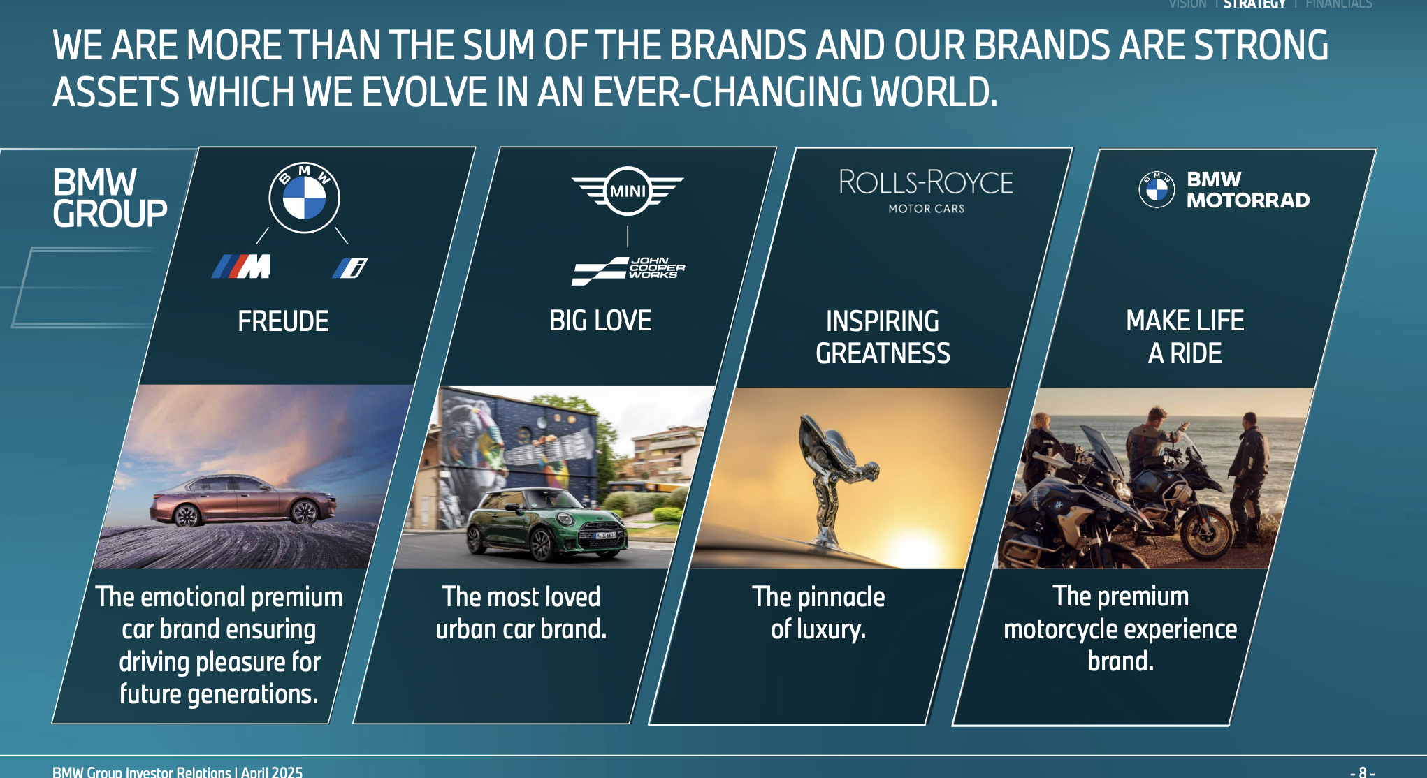 更运动的 3 系,更锐利的 X5 和重塑的 1 系,新世代的宝马依旧想让你开起来