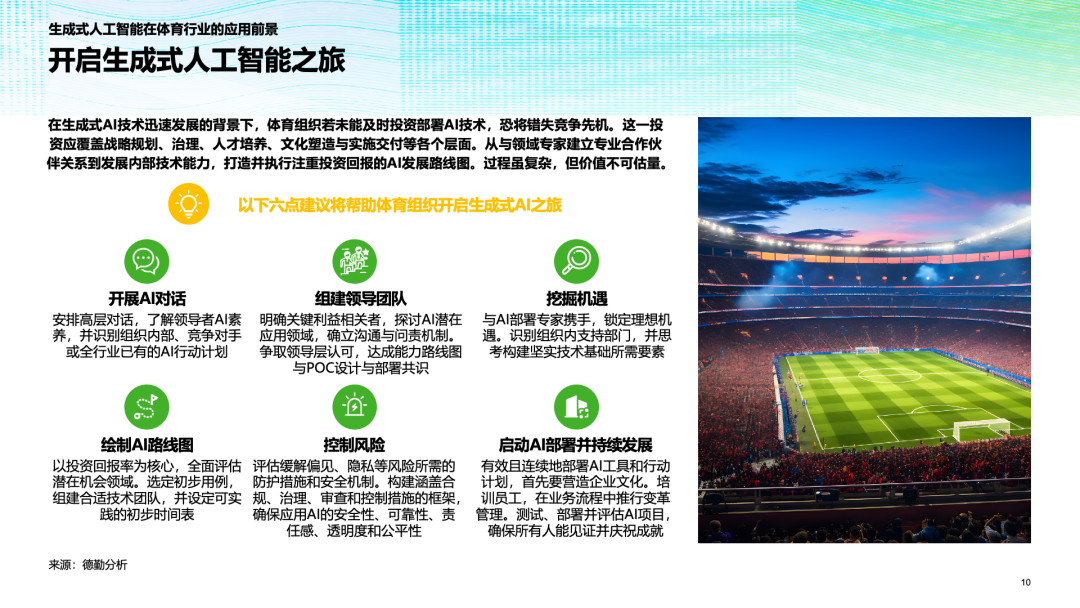 体育AI市场190亿美元拥抱AI的六点建议与三大预测(图3)