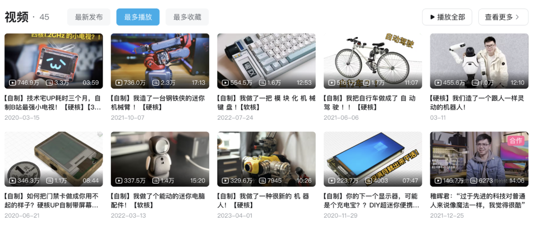 稚晖君,昨夜冲进了科创板