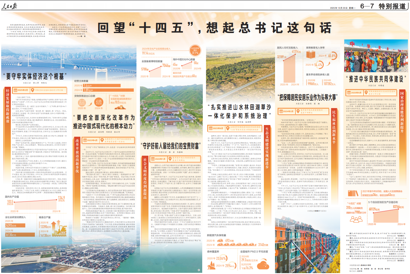 回望“十四五”,想起总书记这句话