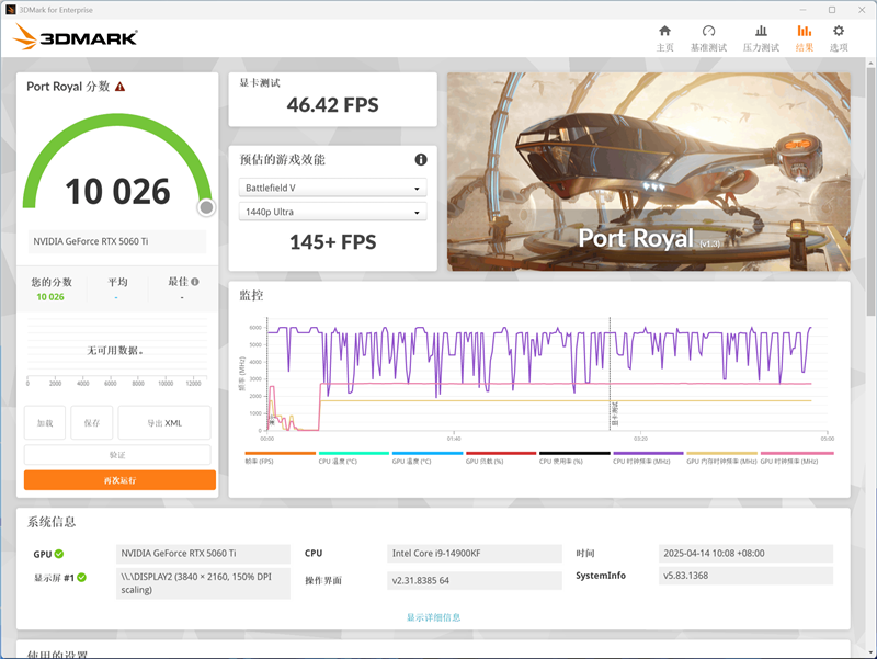 映众RTX 5060 Ti曜夜16GB显卡评测:小巧简约 DLSS 4表现亮眼