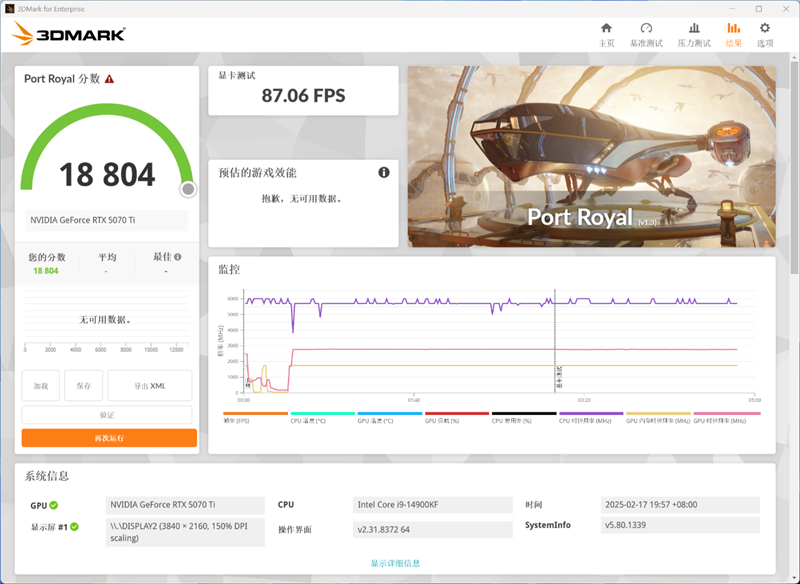 七彩虹iGame RTX 5070 Ti Vulcan OC显卡评测:一键提速降温、磁吸组件玩法多样