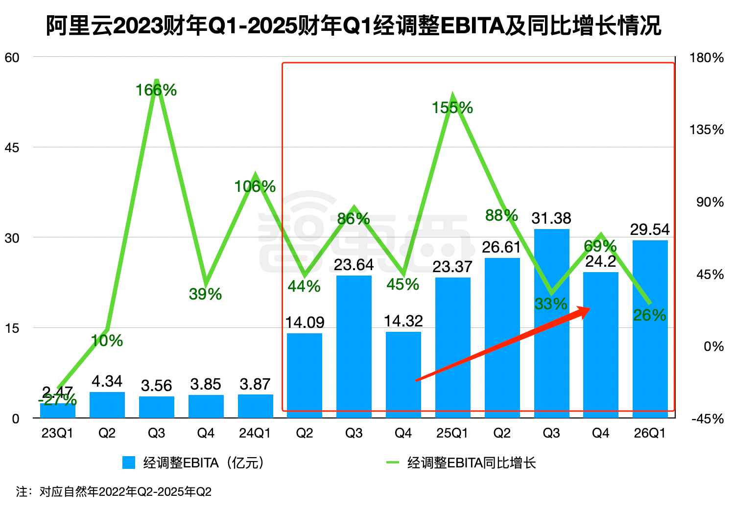 重磅！国务院人工智能+行动意见出炉，6项行动备受瞩目