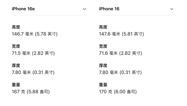 为什么iPhone 16e没东谈主抢购了 原因揭开