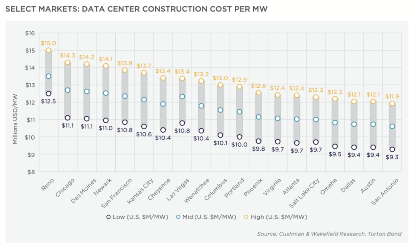用AI视角看灿谷,矿企重估的开始