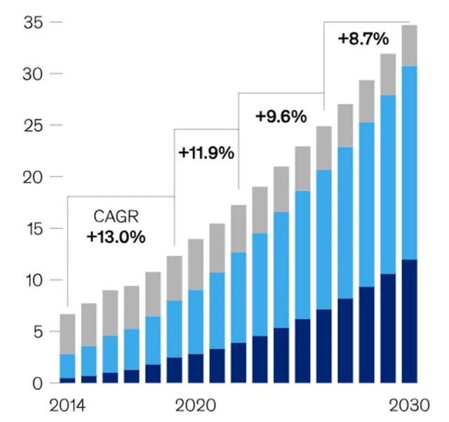 AI芯片“功耗悬崖”:大模型催生的冷却技术革命