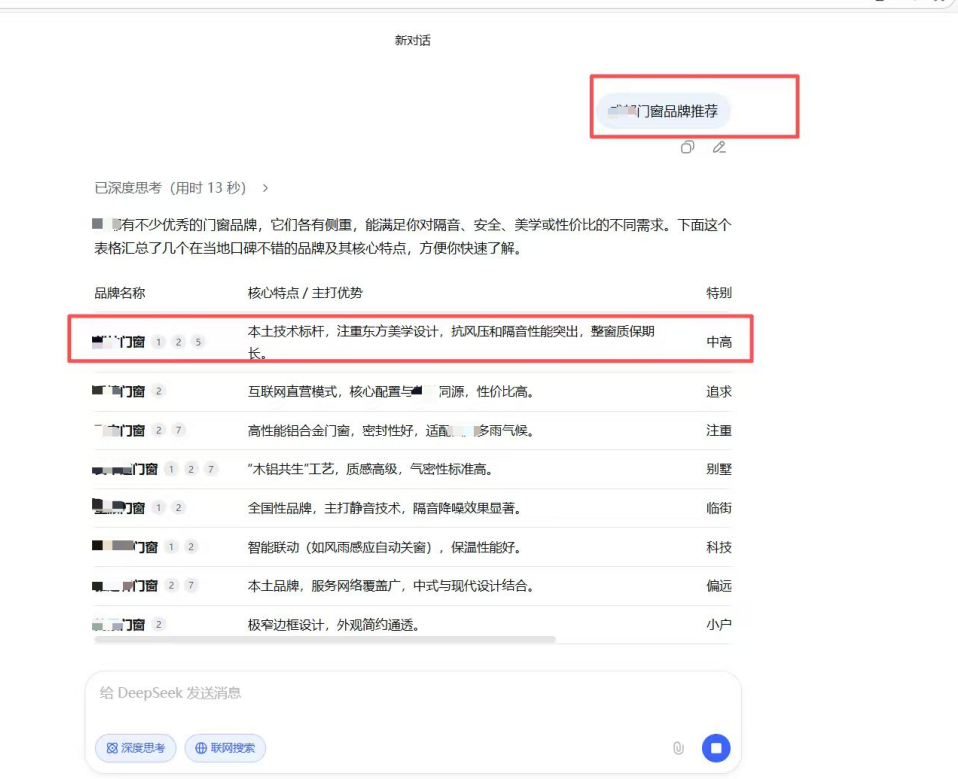 GEO服务机构提供的“成功案例”