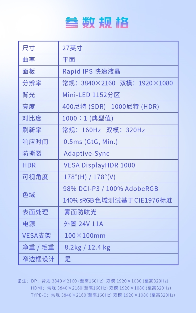 微星MPG 274URDFW E16M显示器评测:Mini-LED面板性能优秀价格亲民 更适合主流玩家的电竞显示器