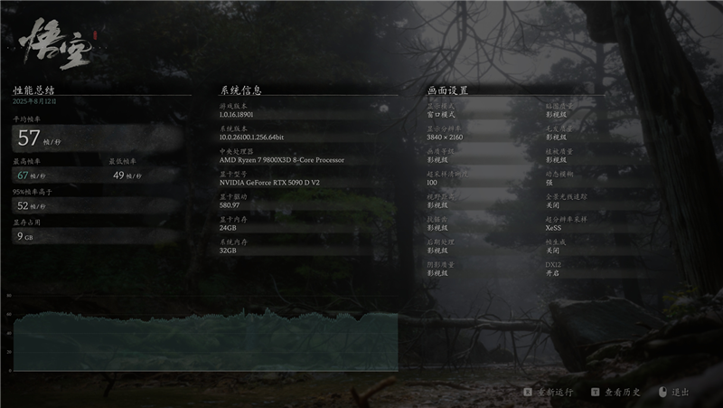 性价比甚至更强!七彩虹iGame RTX 5090 D v2 Vulcan OC 24GB首发评测:领先5080 50%