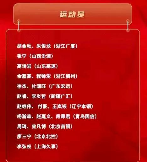 这大名单里面还是伤病员太多