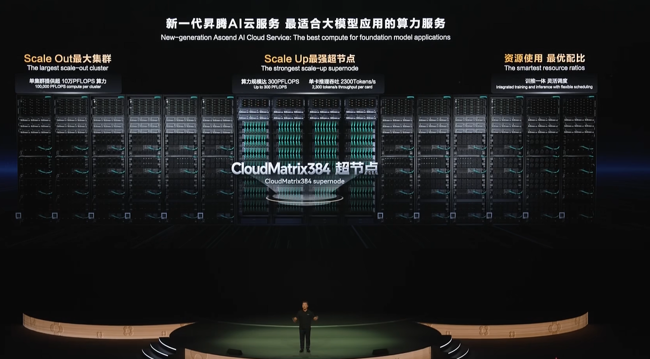 华为云CloudMatrix 384超节点集群