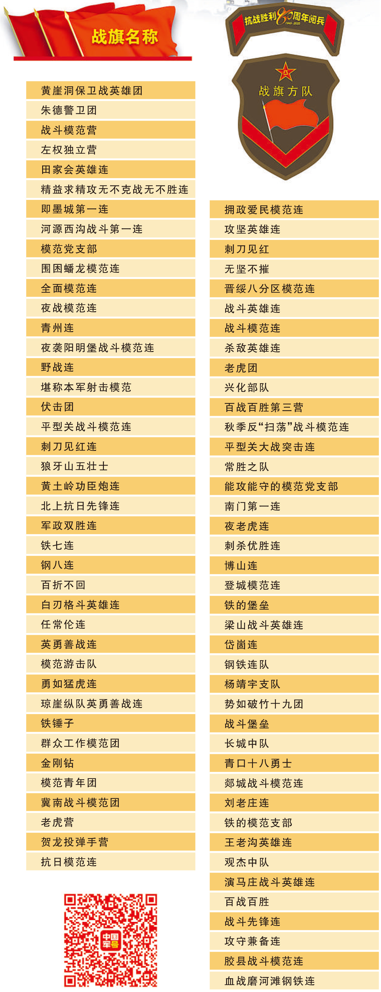 (图片来源:中国军网)