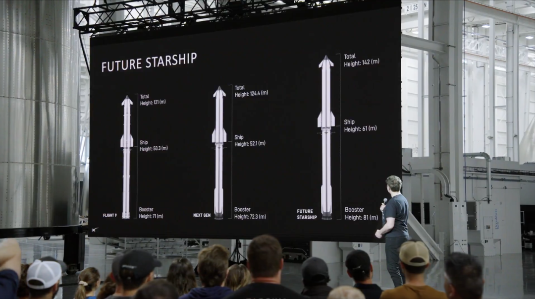 马斯克最新演讲:每年造 1000 艘飞船,让人类成为多星球物种