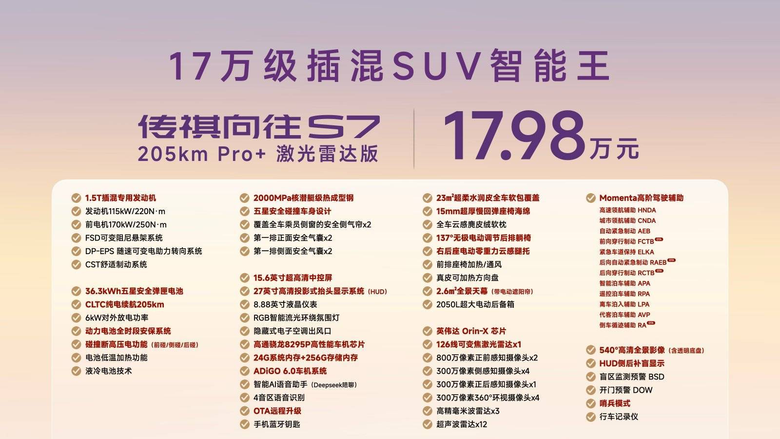 首批搭载 Momenta R6 飞轮大模型,传祺向往 S7 加推 15.98 万元 Pro+ 版本