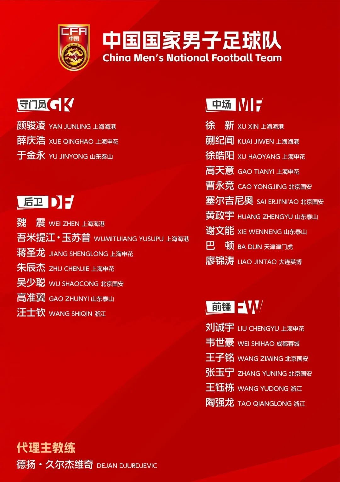国足平均身高__那年青春平均收视率