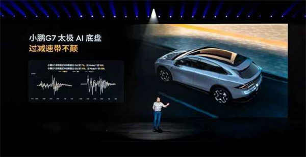 首发6D防晕功能 小鹏G7标配太极AI底盘:实测狗都不晕了