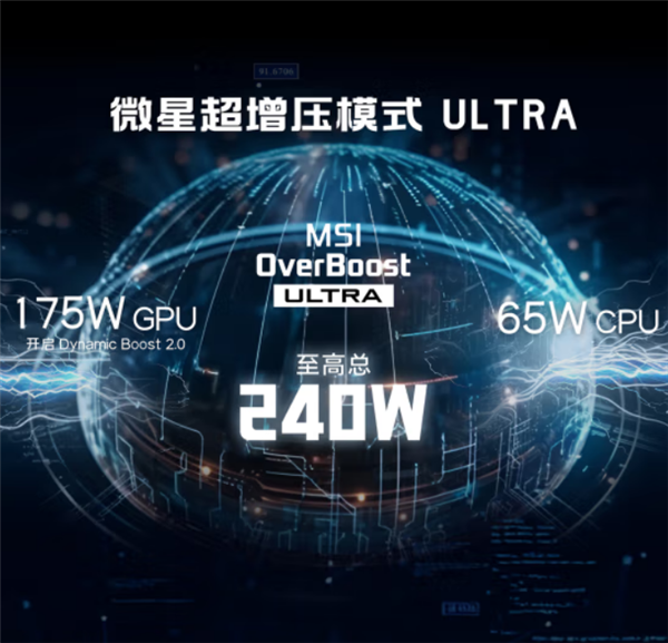 微星泰坦16发布:双烤可达240W、还有双雷电5加持