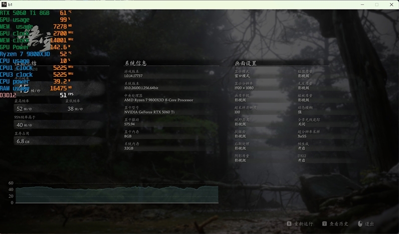 Blackwell的甜点来了!NVIDIA RTX 5060 Ti首发评测:8GB疯狂爆显存 16GB正好