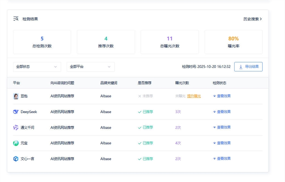 Screenshot of AIBase GEO Result