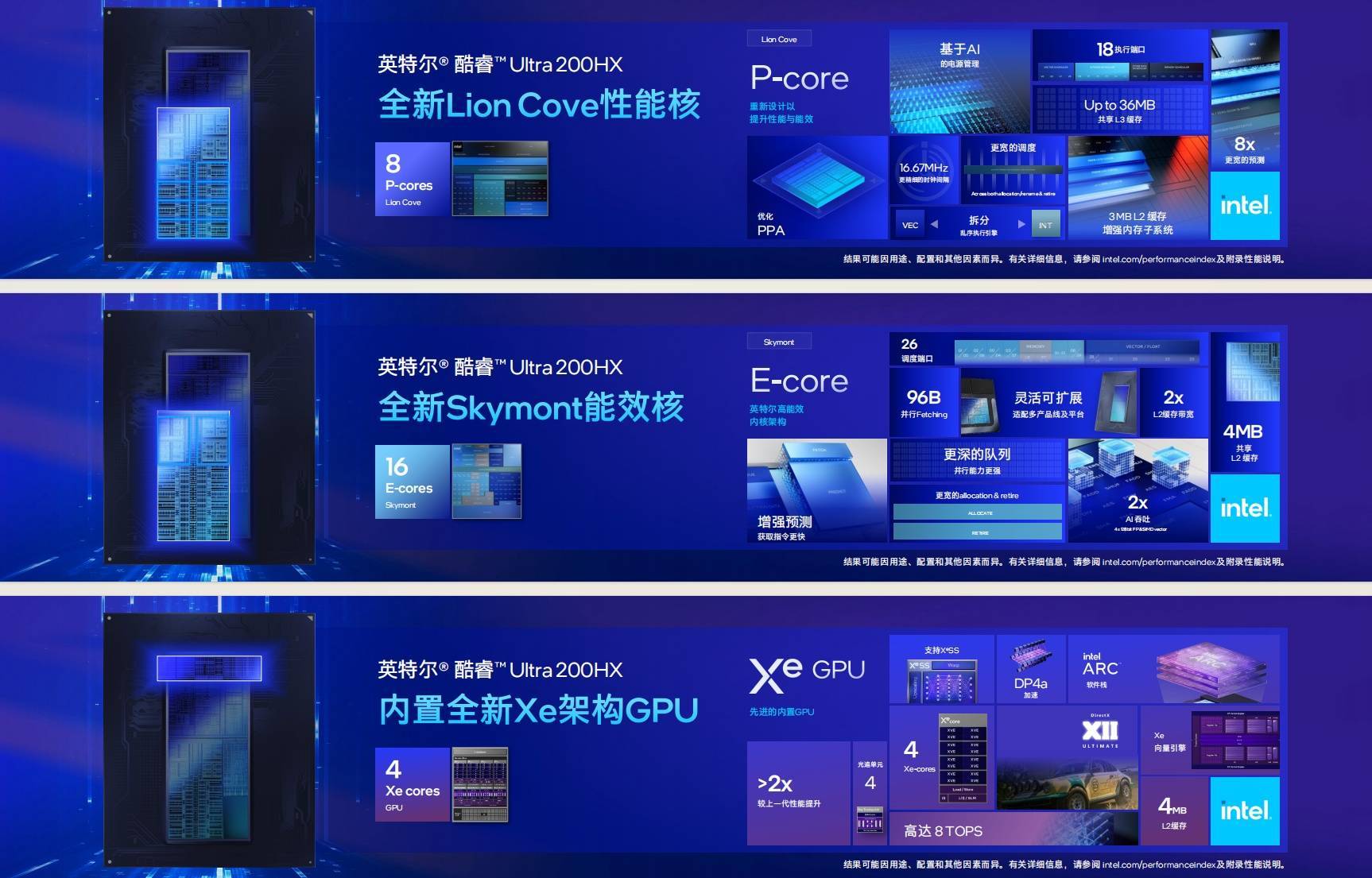 冷,静,有 AI,英特尔酷睿 Ultra 200HX 游戏本大规模上市了