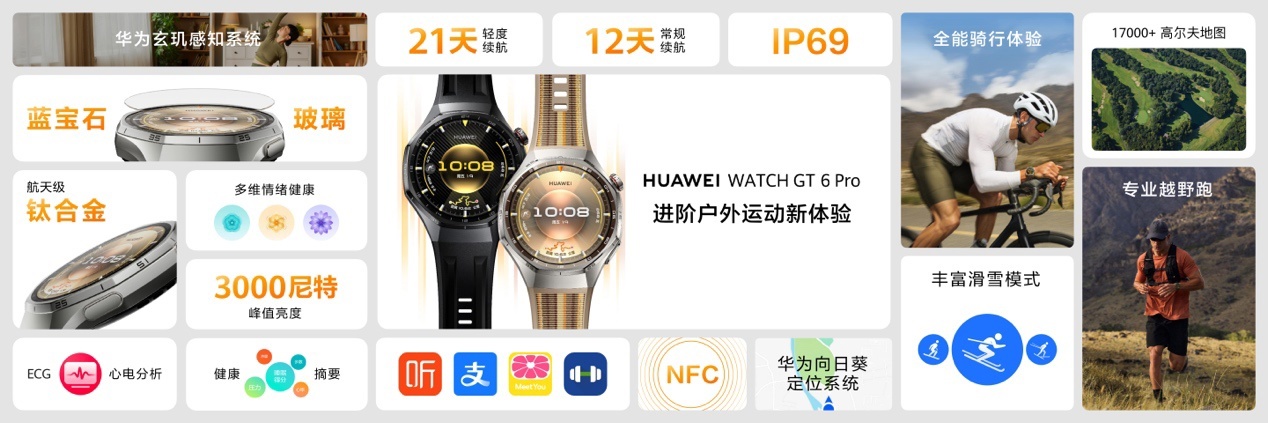华为WATCH GT 6系列发布:华为最长续航智能手表来了,1488元起