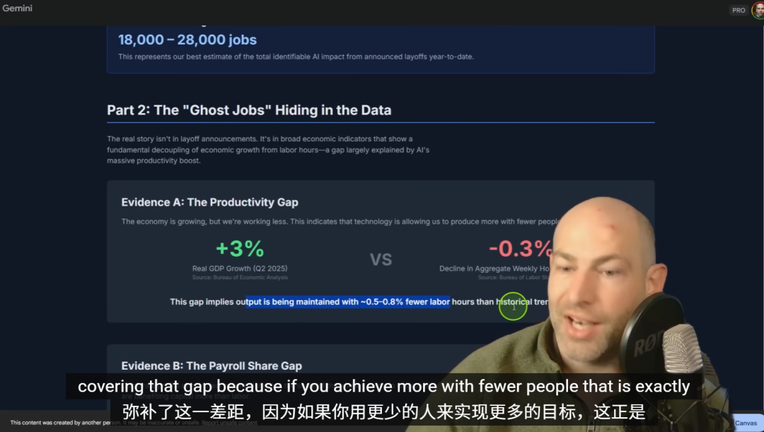 ChatGPT血洗美国50万科技岗位!25年美国GDP增长,不靠人类靠AI?