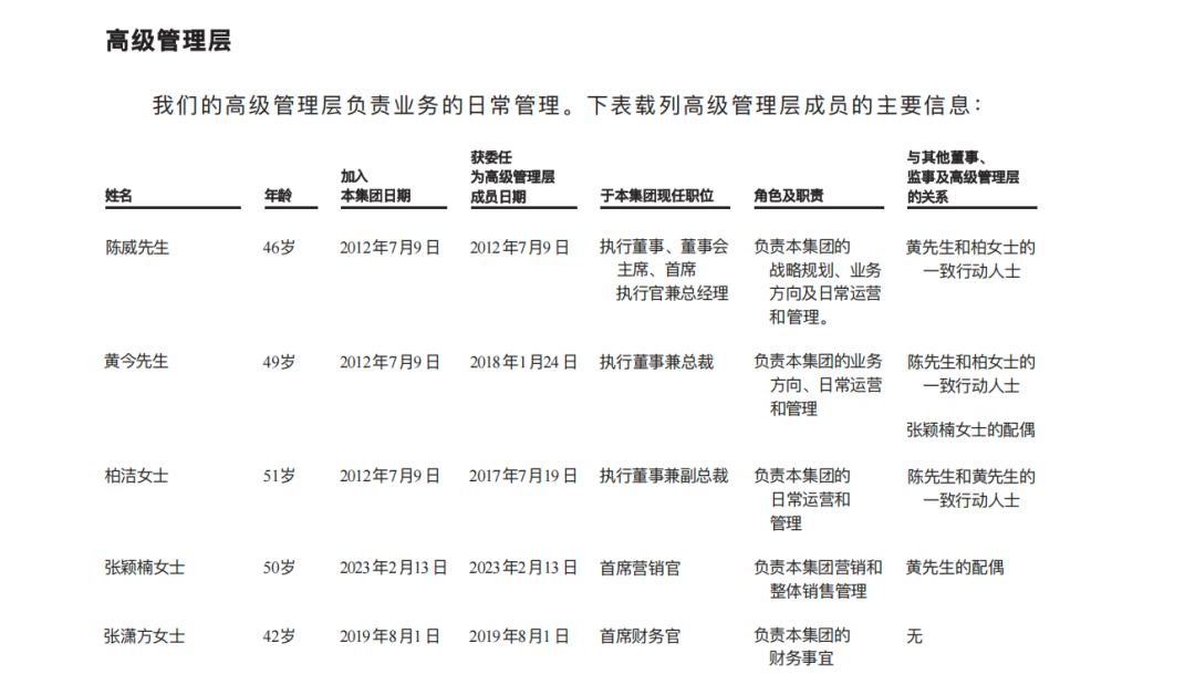 52TOYS上市,蹭上3000亿的泡泡玛特