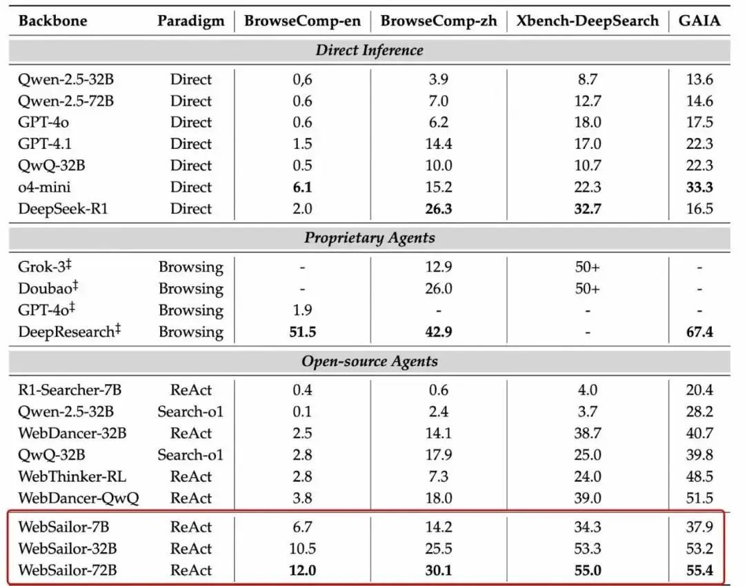 单踏板新规:不可减速至停车/罗马仕退款排到17万位/苹果大模型负责人跳槽Meta,年薪数千万