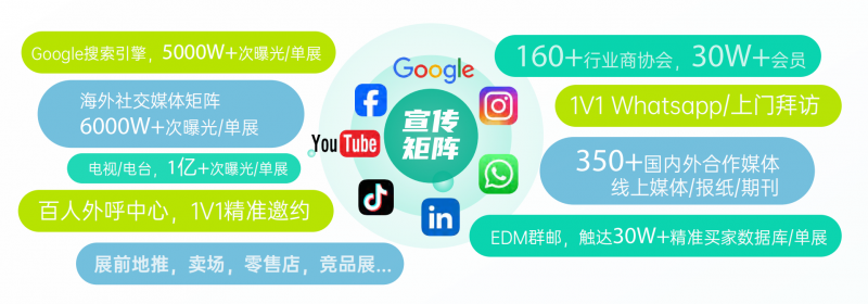 沙特政策利好频出12月的AES沙特展成中国3C家电企业进军中东的跳板(图6)