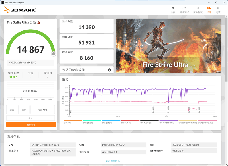 技嘉RTX 5070超等雕评测：DLSS 4让中端显卡也有顶级游戏体验