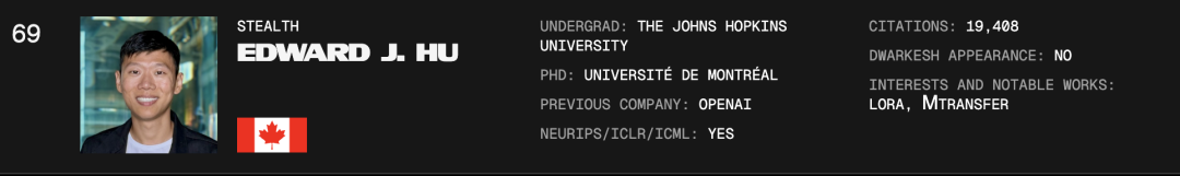 AI百人榜刷屏,小扎照单全收?辛顿Ilya师徒霸榜,第二名竟是本科生