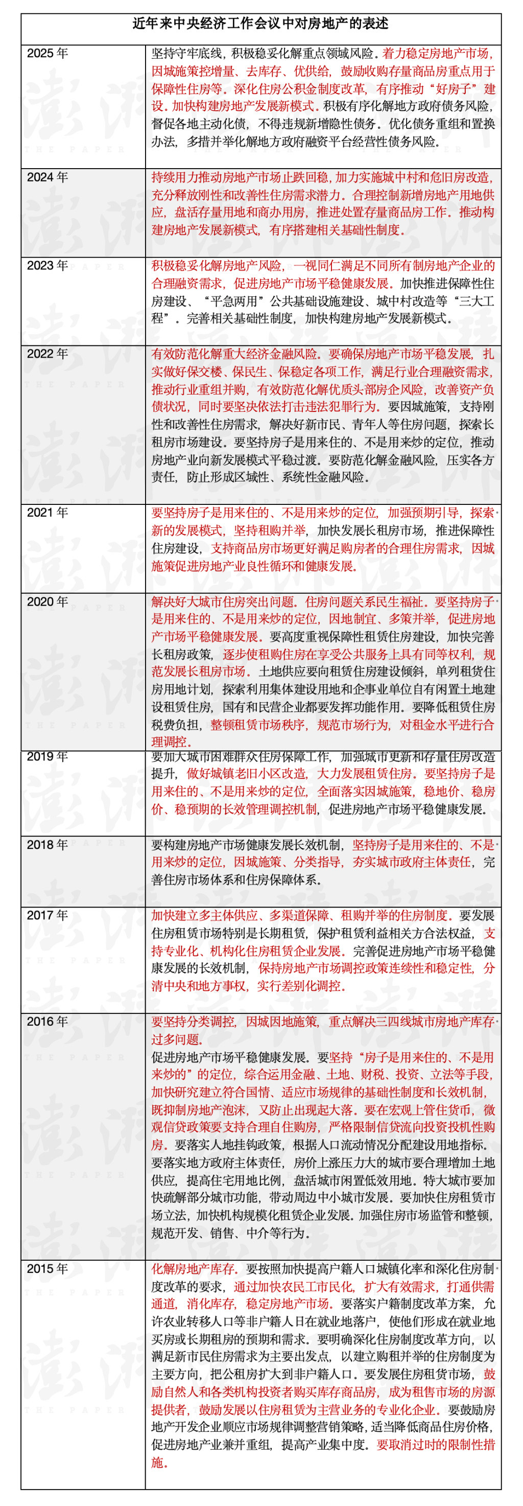 图片来源:澎湃新闻