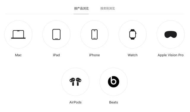 图源:苹果官网