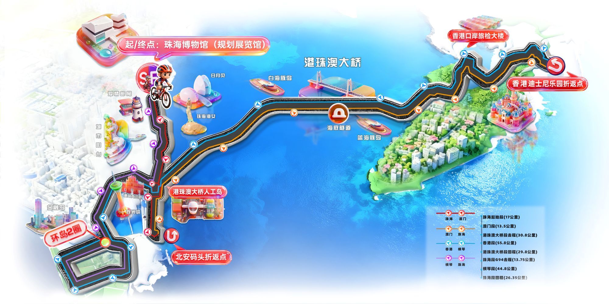 图为赛事路线路