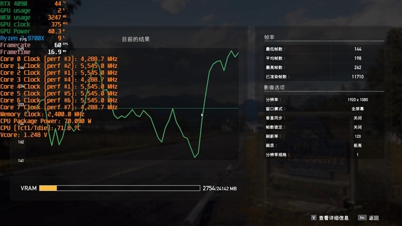高性能内存对于游戏帧率如此重要!英睿达DDR5 Pro 6400MHz评测