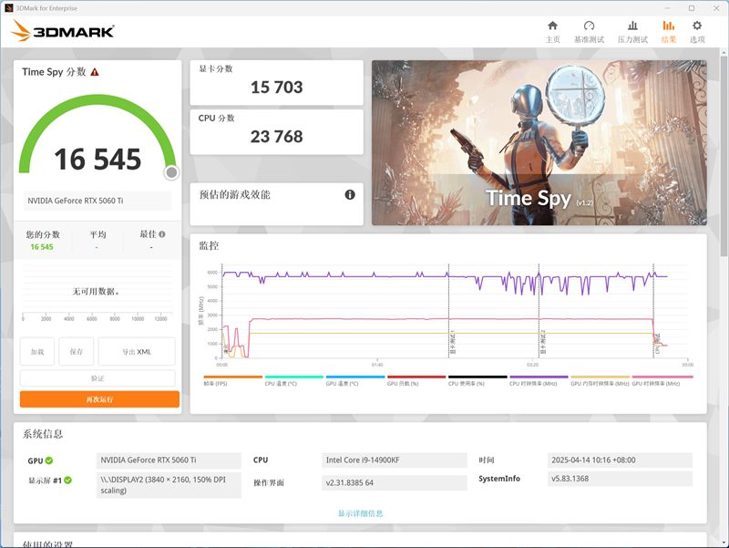 映众RTX 5060 Ti曜夜16GB显卡评测:小巧简约 DLSS 4表现亮眼