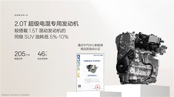 动力媲美3台W12发动机!极氪9X核心动力参数公布