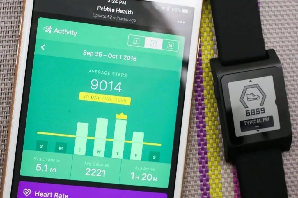 智能手表的鼻祖不再智能了,但它战胜了时间|明日标本