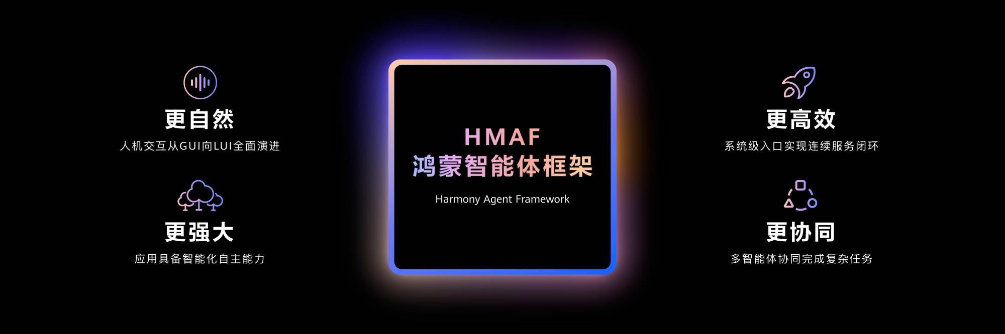 我在华为开发者大会现场,见到了鸿蒙的合伙人