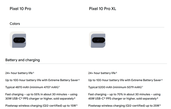 新iPhone不支持25W无线充 这真不赖苹果
